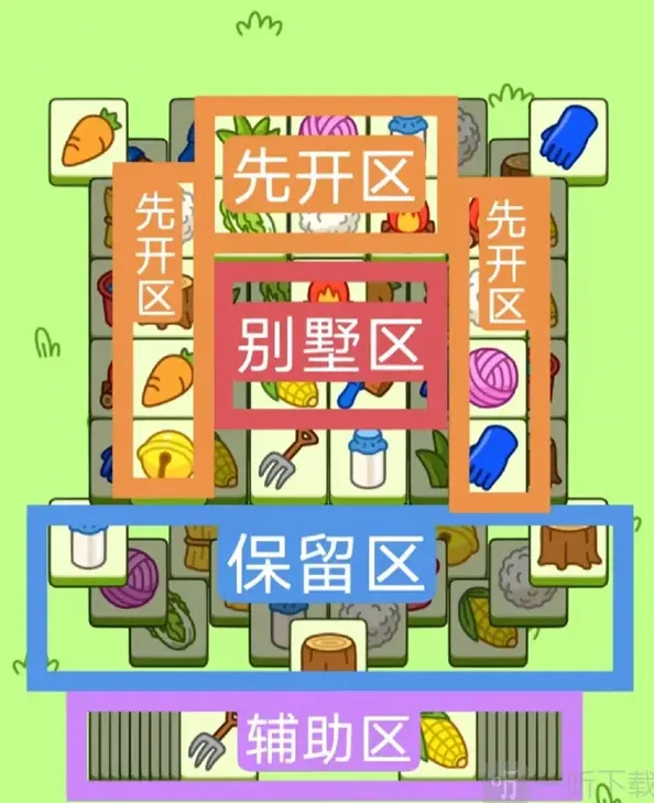 羊了个羊每日一