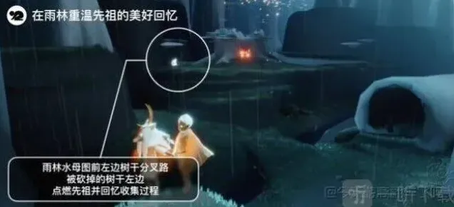 光遇一览