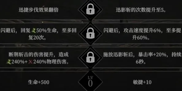 地下城堡编年史