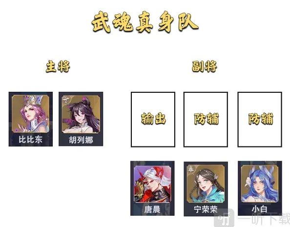 斗罗大陆征伐