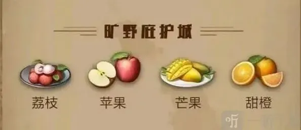 明日之后庇护