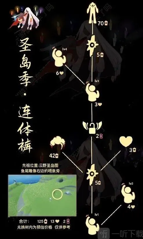 光遇位置分享