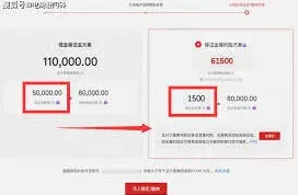 天猫需要多少钱