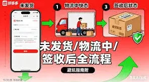 拼多多订单取消不了怎么办步骤指南