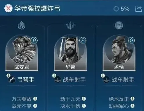 《世界启元》控制类队伍推荐教程