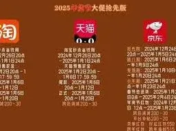 《抖音》2025年满减活动具体时间安排指南