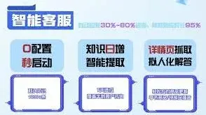 拼多多延长收货时间