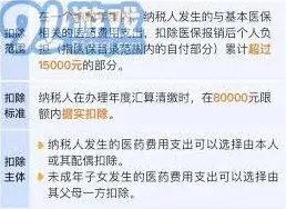个人所得税汇算