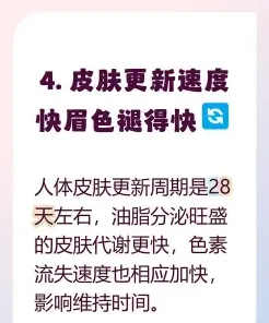 半永久纹眉