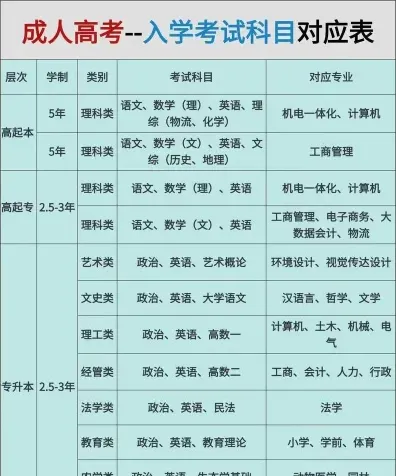 外语