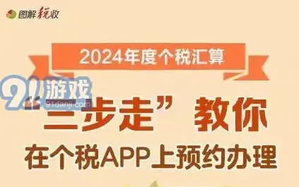 个人所得税指南