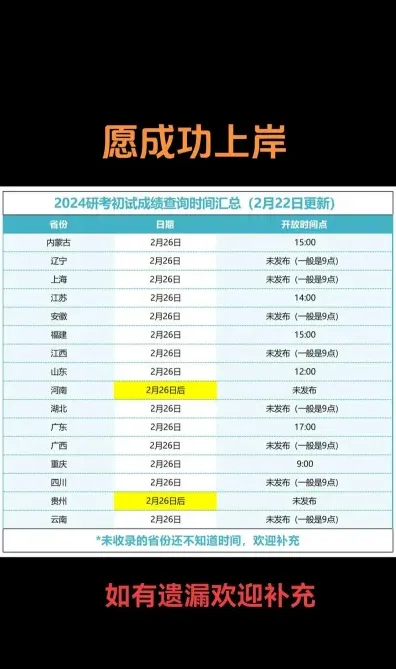 上海电机学院