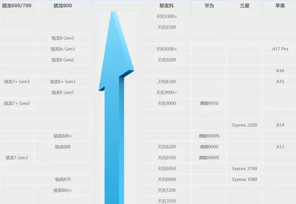 《侠客风云传前传》手机版配置要求介绍