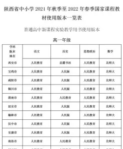 国家