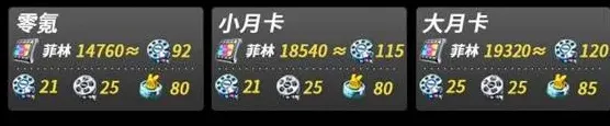 绝区零版本