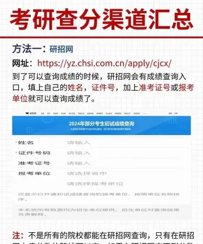 劳动关系学院
