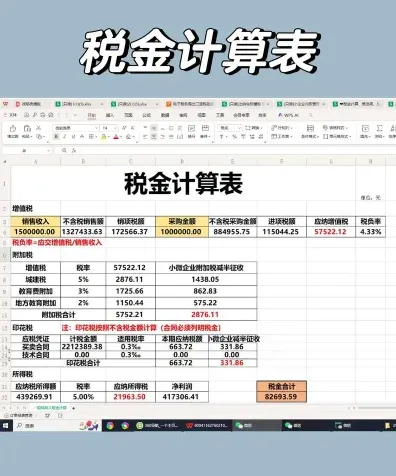 应纳税额