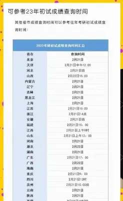 成绩查询