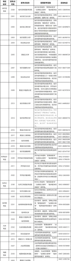 成绩