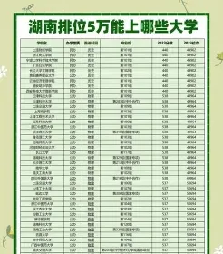 湖南