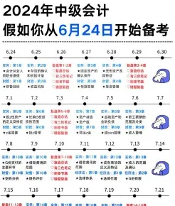 备考