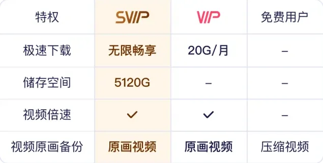百度免费