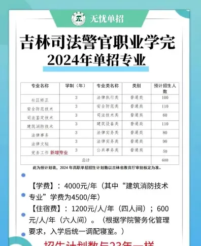 学院