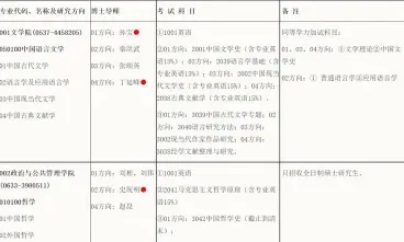 参考书目