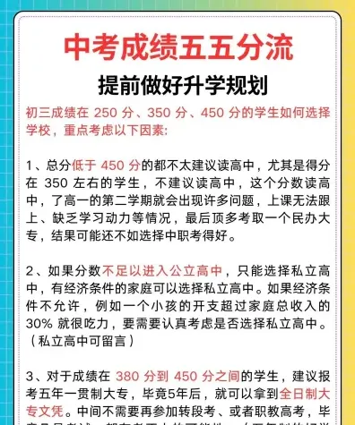 选择