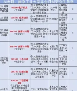 参考书目