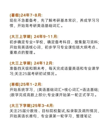 初试成绩