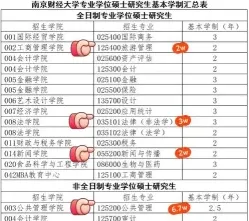中国人民大学出版社