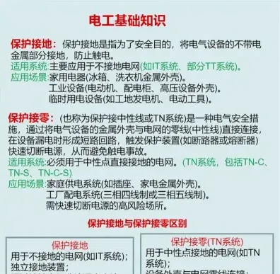 学习