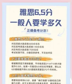 雅思