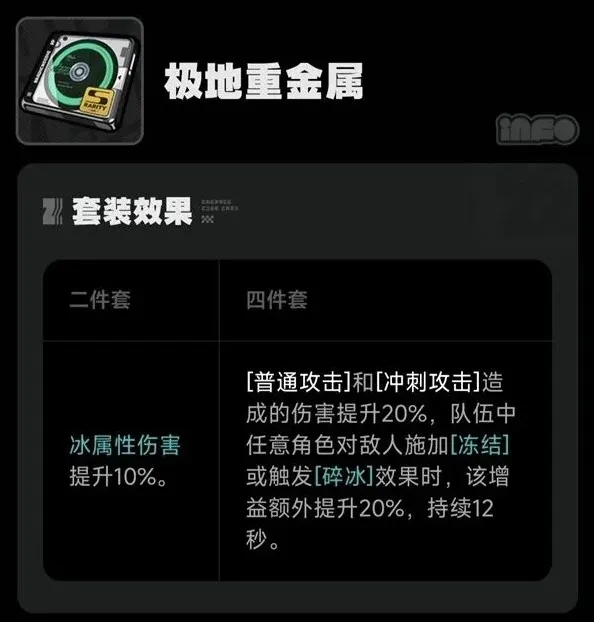 《异常》每种驱动盘适配角色教程