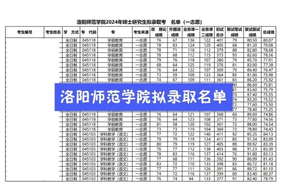 成绩查询