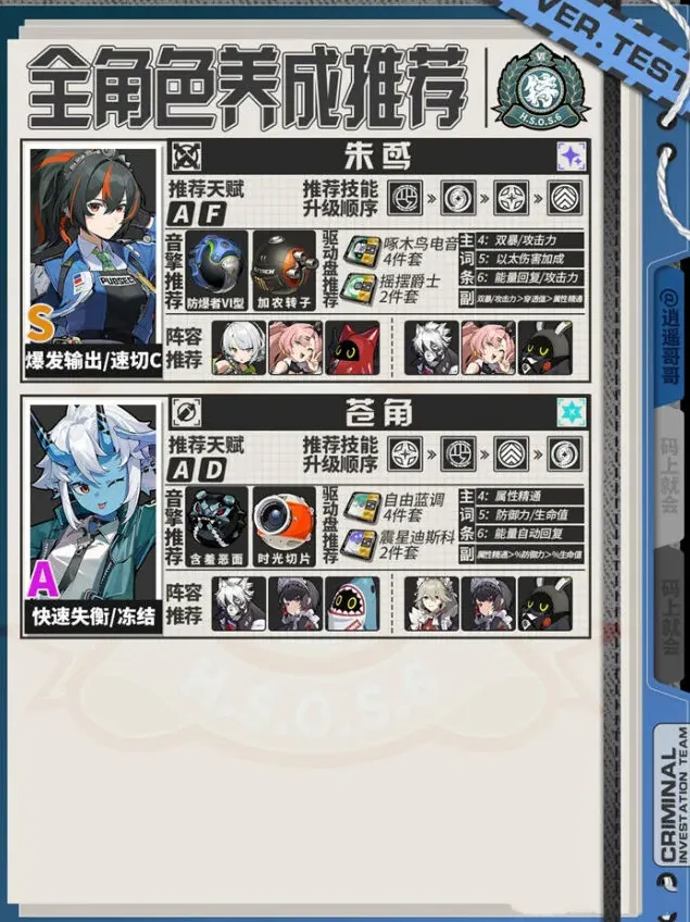 绝区零角色