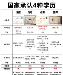 国家