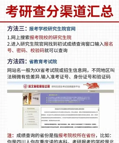 招生单位