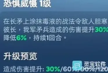 无尽冬日技能