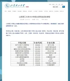 管理类专业