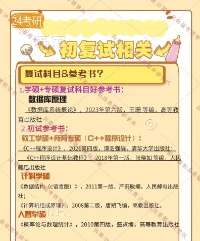 考生