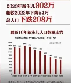 人口