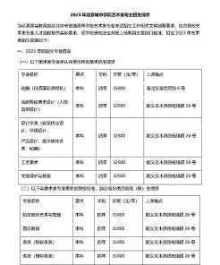 考研大纲
