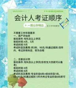 高级会计师