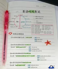 时间
