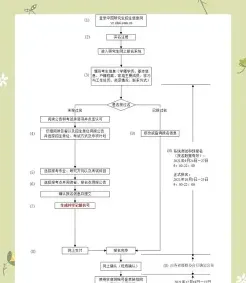 北京语言大学