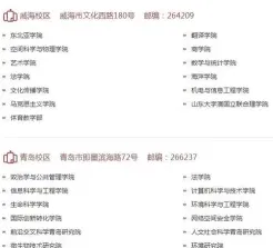 科学与技术