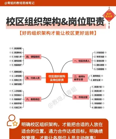 教师