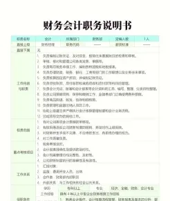 企业